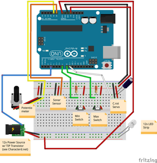 ProjectSchematic