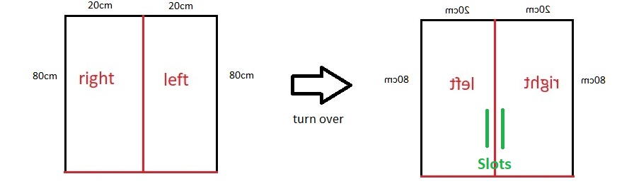 Slots for the mesh